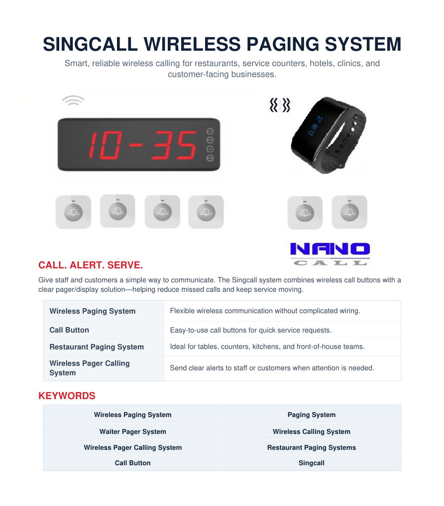 NANO CALL wireless calling system devices